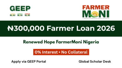 Renewed Hope FarmerMoni Loan 2026 Application