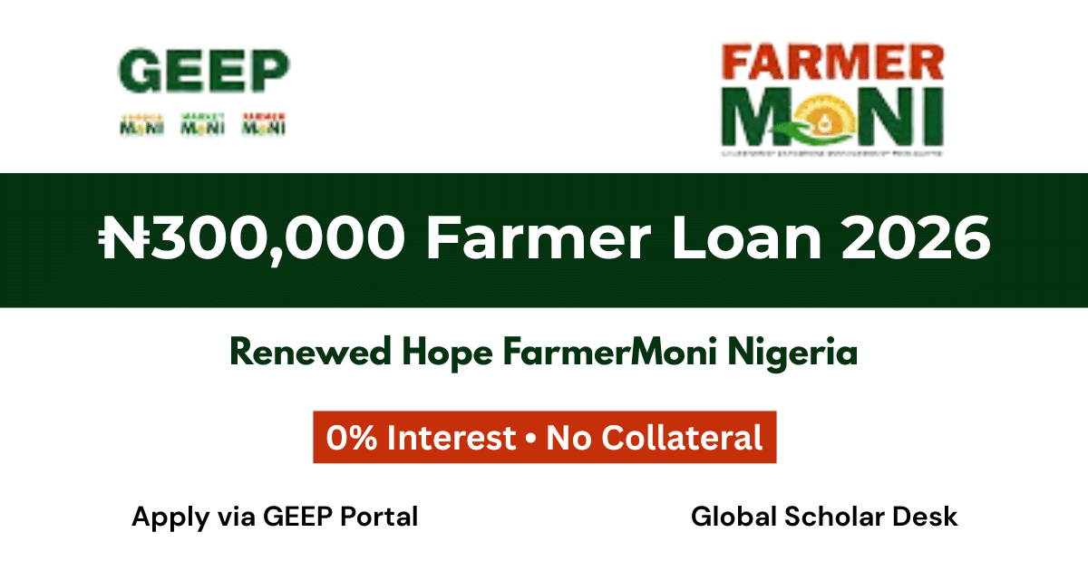 Renewed Hope FarmerMoni Loan 2026 Application